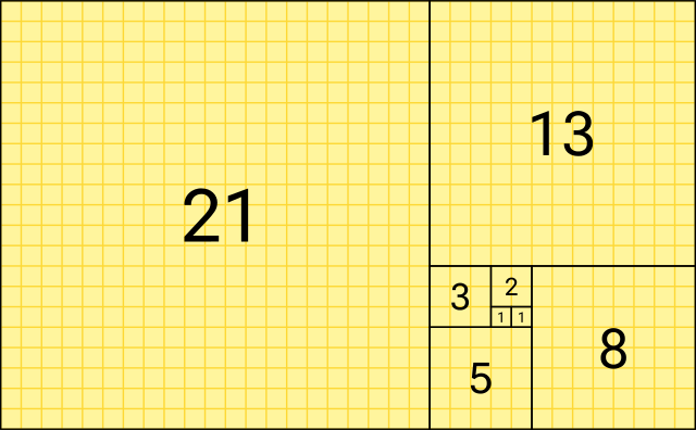 Fibonacci Squares